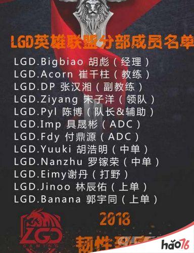 LGD丶Nanzhu是谁_lolLGD战队新中单选手Nanzhu资料介绍