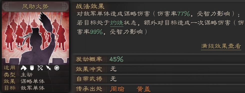 三国志战略版风助火势战法怎么使用 风助火势战法使用攻略