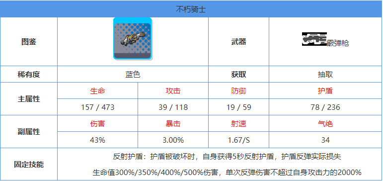 双生视界不朽骑士怎么样 蓝色武器技能属性攻略