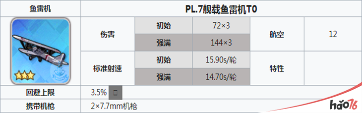 碧蓝航线三周年纪念新装备获取攻略