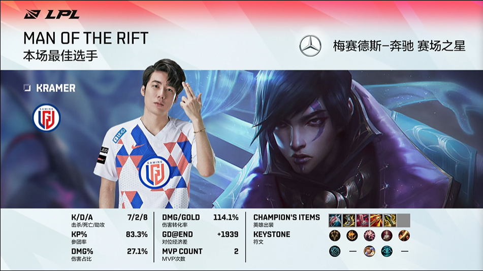 英雄联盟LPL2021夏季赛【LGD 2-1 SN】LGD鏖战三局击败SN