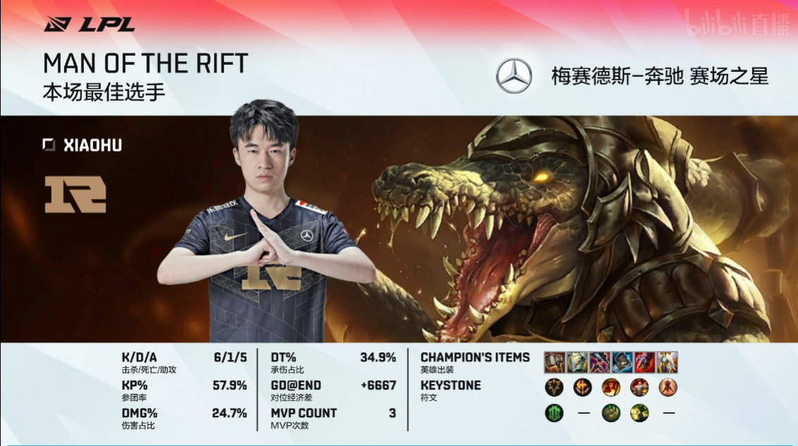 英雄联盟LPL2021夏季赛【TES 2-1 RNG】TES让一追二战胜RNG