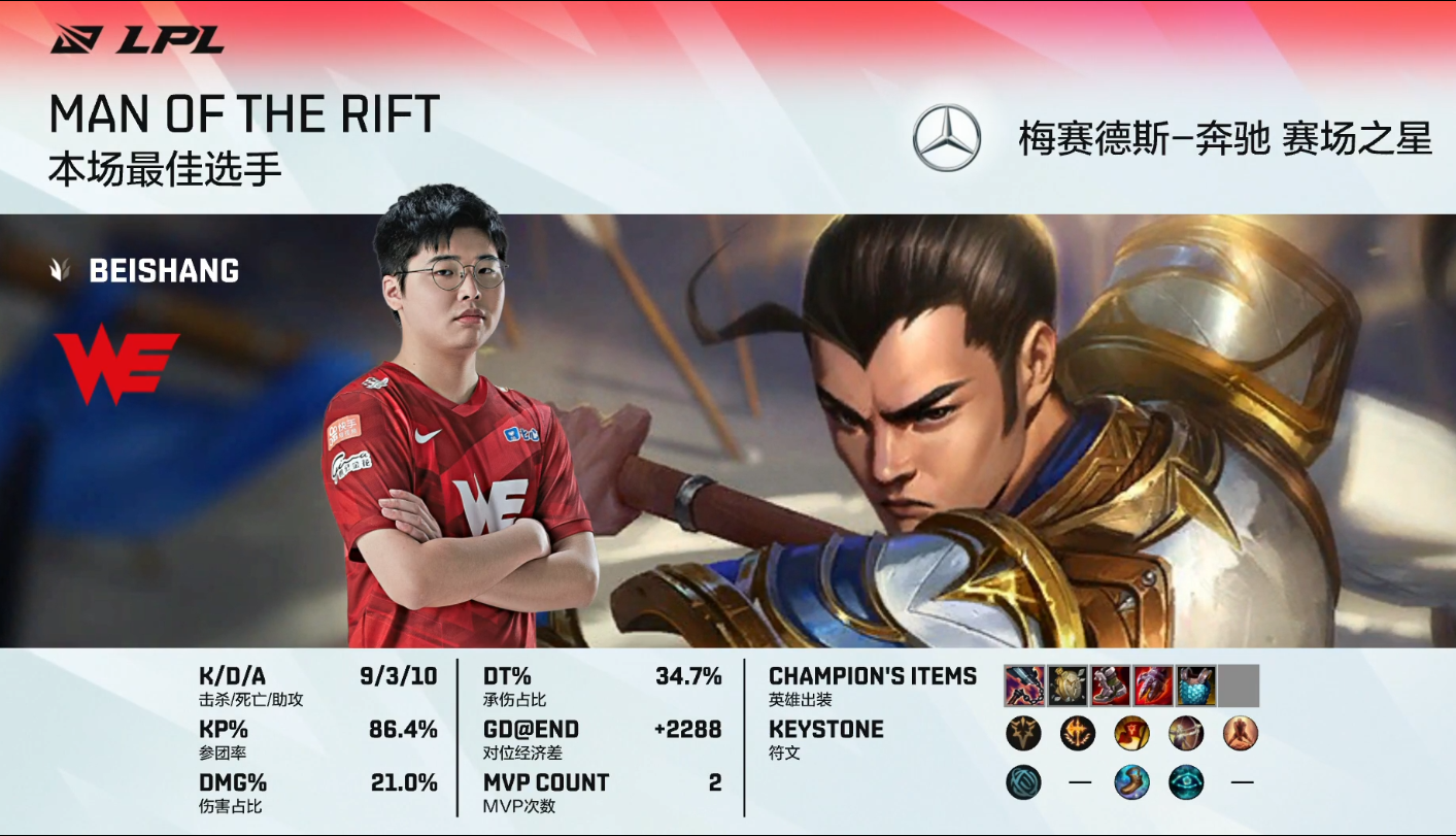 英雄联盟LPL2021夏季赛【OMG 2-1 WE】OMG让一追二战胜WE