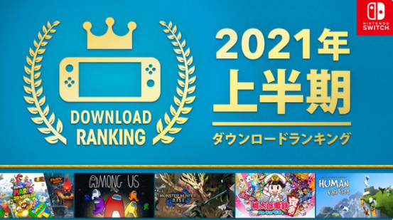 任天堂发布2021上半年下载排行 《怪猎崛起》登顶