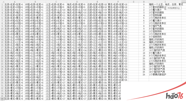 DNF丰收的季节农作物合成规律介绍