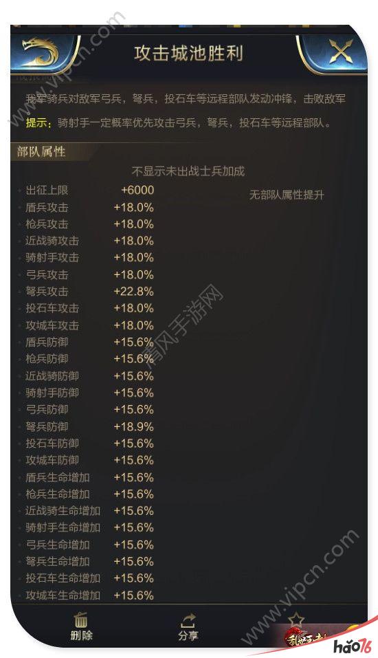 乱世王者祝融夫人学什么技能好？