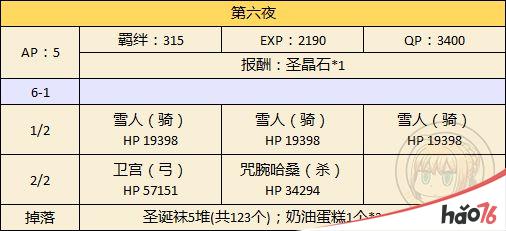 FGO圣诞节二期怎么速刷？FGO圣诞节二期速刷攻略推荐