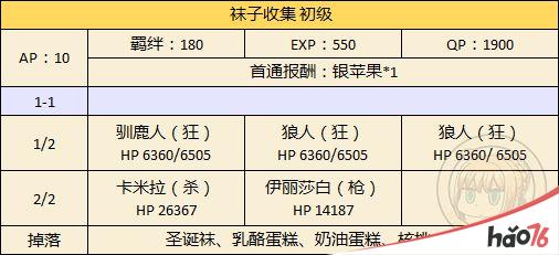 FGO圣诞节二期怎么速刷？FGO圣诞节二期速刷攻略推荐