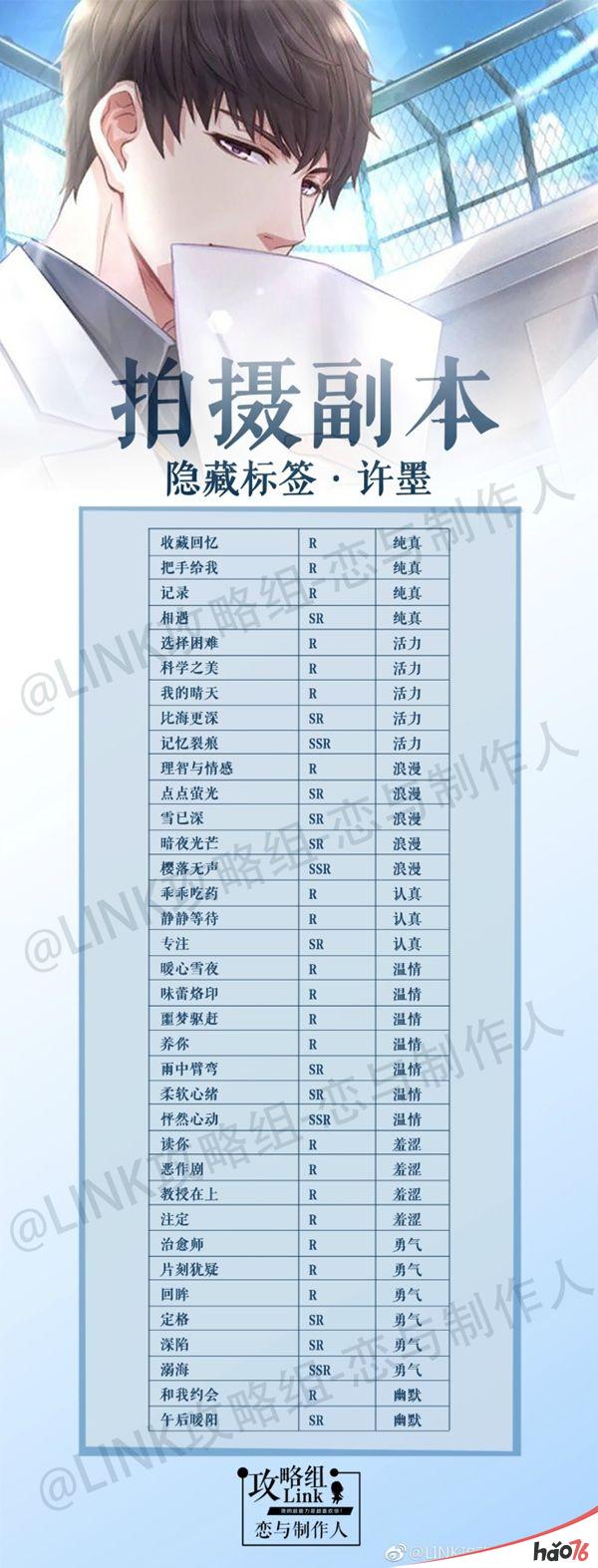 《恋与制作人》拍摄副本许墨隐藏标签详解