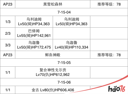  FGO第七章怎么通关？