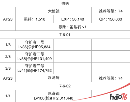  FGO第七章怎么通关？