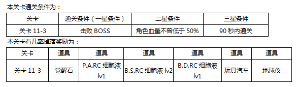 东京战纪精英关卡第十一章怎么通关