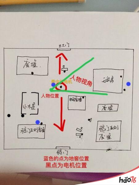 第五人格最全新手攻略分享