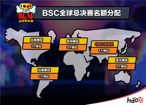 图2：BSC全球赛区分布.jpg