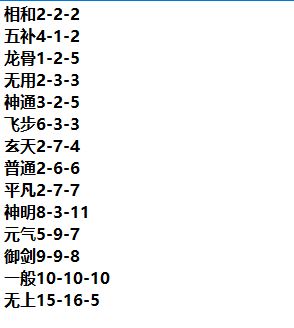 一念逍遥五补方药方配比攻略