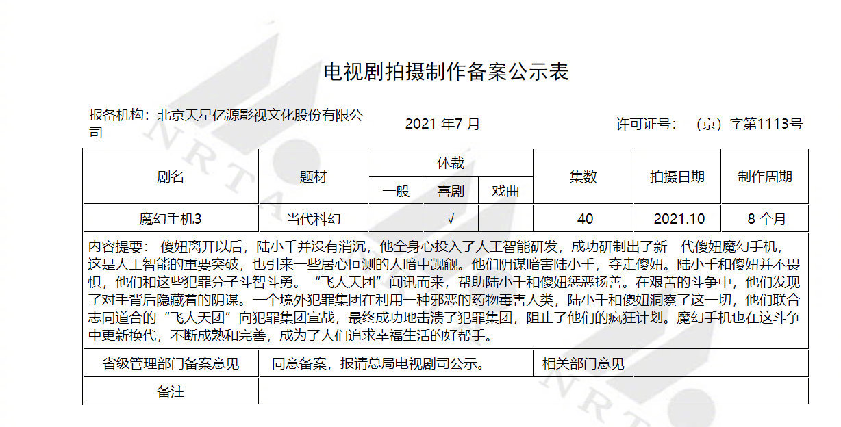 《魔幻手机3》即将开拍 新一代傻妞回来了