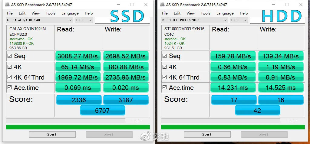 SSD还是HDD？不同硬盘运行下的《永劫无间》会有着怎样的差距！