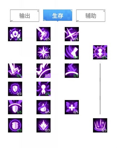 数码宝贝新世纪木偶兽天赋插件搭配攻略