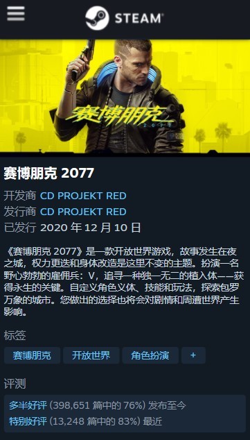 Steam秋促开始后《赛博朋克2077》遭遇好评轰炸