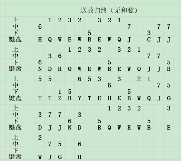 《原神》送故归终简谱分享