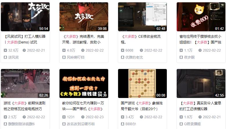 《大多数》Steam在线破3万，这款国产独游为何如此上头？