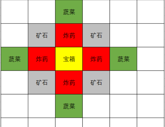 《原神》2.6岩巅大侠往事任务超详细图文攻略