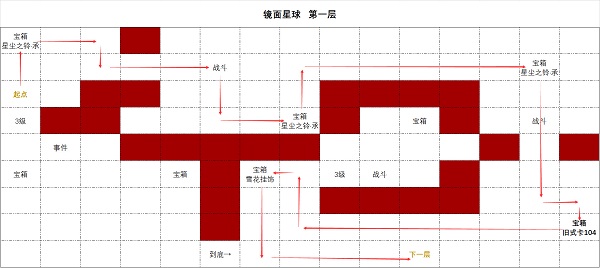 时空中的绘旅人镜面星球第一层攻略