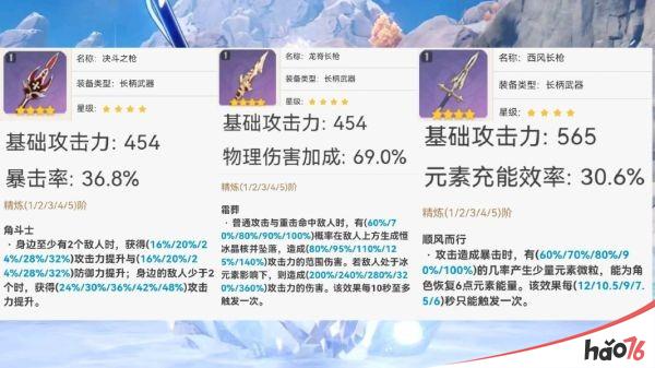 《原神》罗莎莉亚装备队伍搭配建议