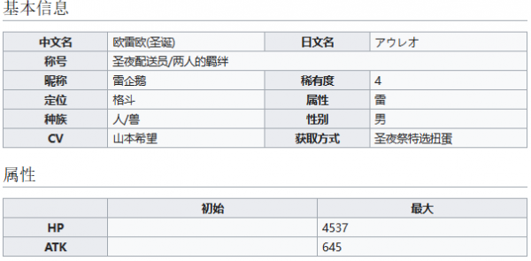 世界弹射物语圣夜配送员欧雷欧介绍 具体一览