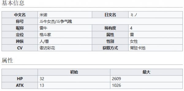 世界弹射物语斗牛女杰米诺介绍 具体一览