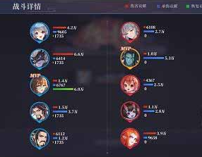 春秋封神闹市悬赏第二天阵容怎么搭配 搭配攻略