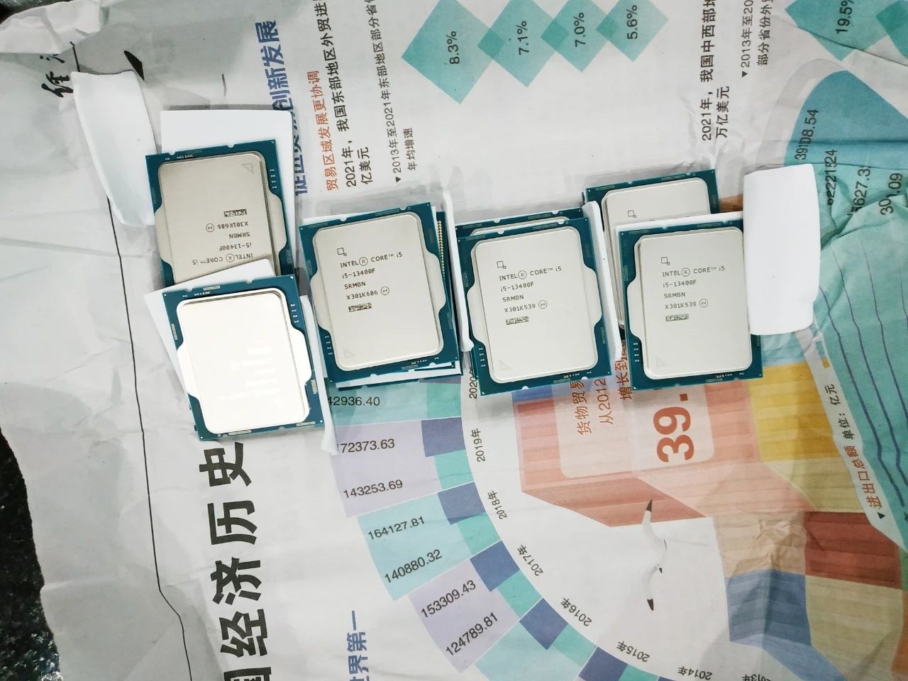 男子腰缠239个CPU入境被查：有13代酷睿i5-13400F