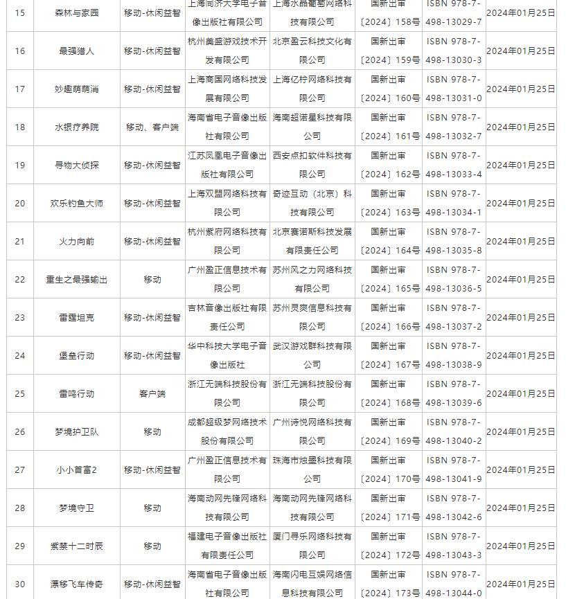 1月份国产网络游戏审批信息 《纪元变异》、《我的三体：2277》等