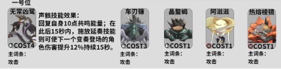 鸣潮秋水带什么声骸好