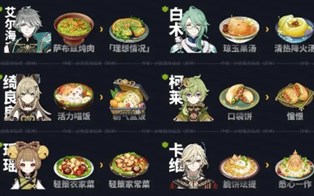 原神5.0新增食谱一览