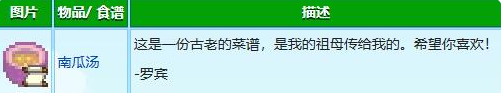 星露谷物语罗宾红心事件触发条件一览