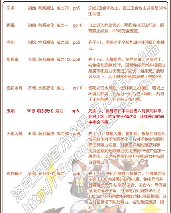 洛克王国玄光锦瑶技能配招推荐