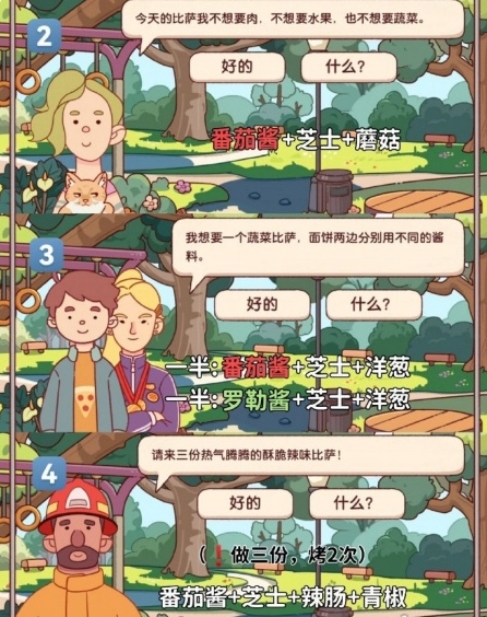 可口的比萨十周年餐车10怎么通关