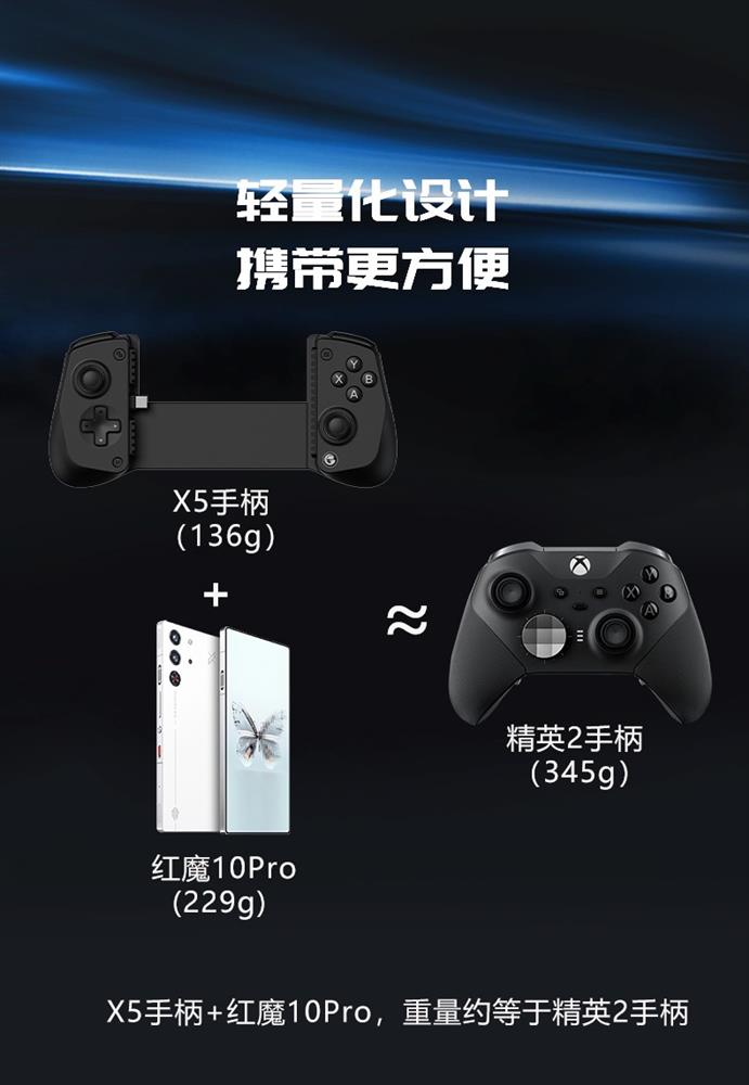 99.9元！品质与性价比的革新之作，盖世小鸡X5 Lite手机手柄正式上市！