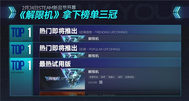 《解限机》测试全球爆火，高品质打破日美机甲题材垄断