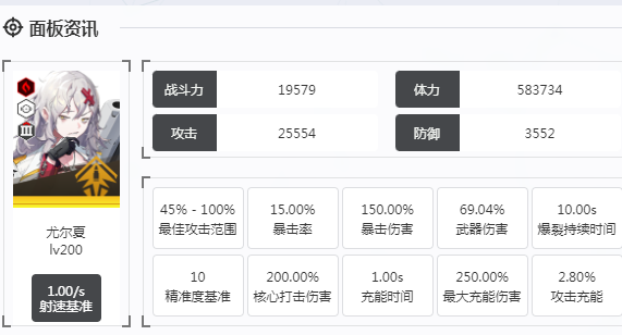 胜利女神nikke国服角色图鉴：尤尔夏