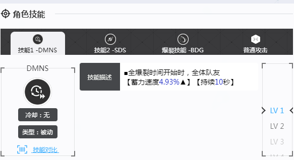 胜利女神nikke国服角色图鉴：尤妮