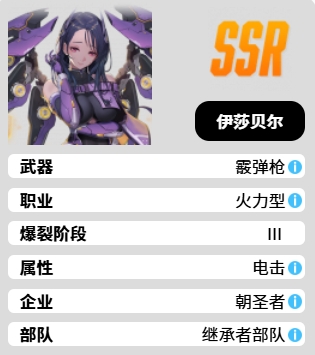 胜利女神nikke国服角色图鉴：伊莎贝尔