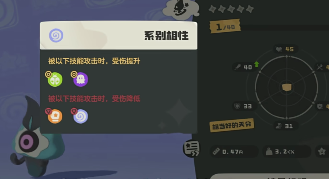 洛克王国世界安麦伦种族值特性介绍