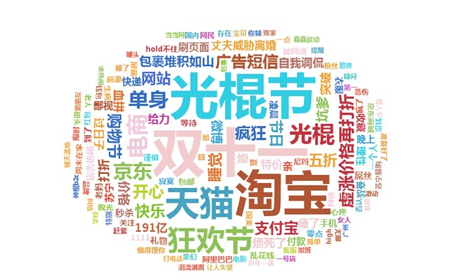  “光棍”们的“双十一”  电商圈的不眠夜