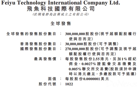 飞鱼科技12月5日香港联交所上市 全球发售3亿股