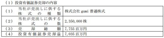 GREE77亿日元出售Gumi股权 财测大幅升高jpg