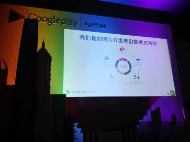 Google Play上海开发者大会 开创平台向全球括展拓展jpg