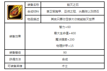 《刀塔传奇》术士觉醒装备毁灭之石属性教程