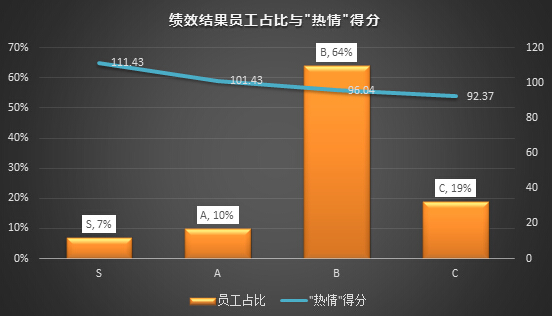  手游招聘正当时 游戏公司选拔人才三大关键jpg